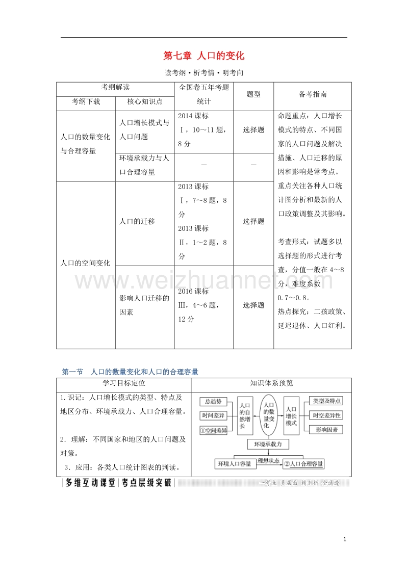 2018版高考地理大一轮复习 第七章 人口的变化 新人教版.doc_第1页