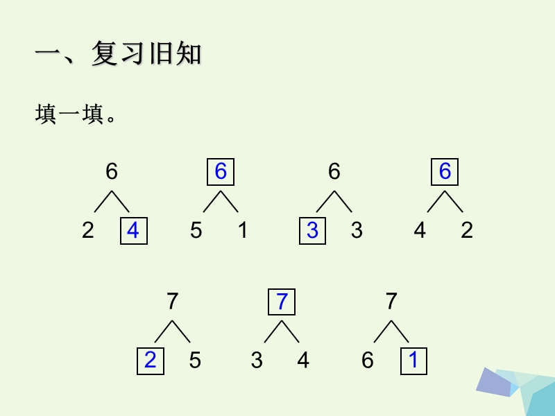 一年级数学上册 6～10的认识和加减法 新人教版.ppt_第2页