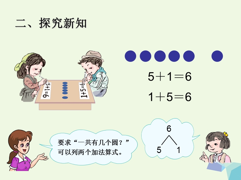 一年级数学上册 6～10的认识和加减法 新人教版.ppt_第3页