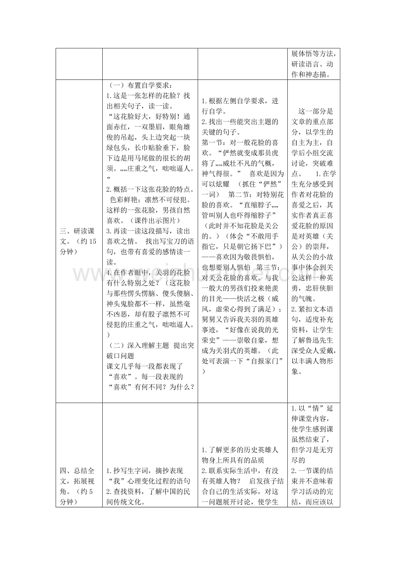 2017年小学（北师大版）语文六年级上册22.花脸（1）.doc_第3页