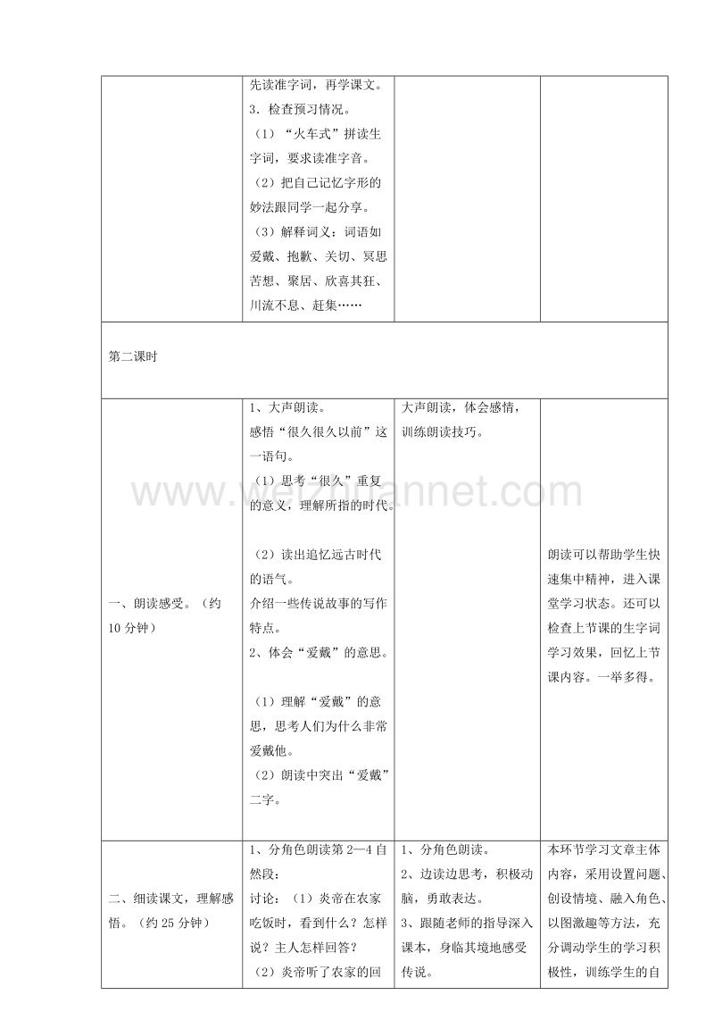 2017年小学（语文s版）语文三年级上册29、炎帝创市（1）.doc_第3页