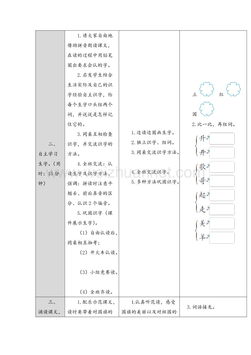 （人教版）一年级上册(2016新版）语文10.升国旗 表格式教案（共2个课时）.doc_第2页