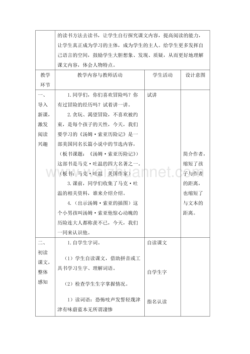 2016人教新课标语文六下《汤姆·索亚历险记》教案.doc_第2页