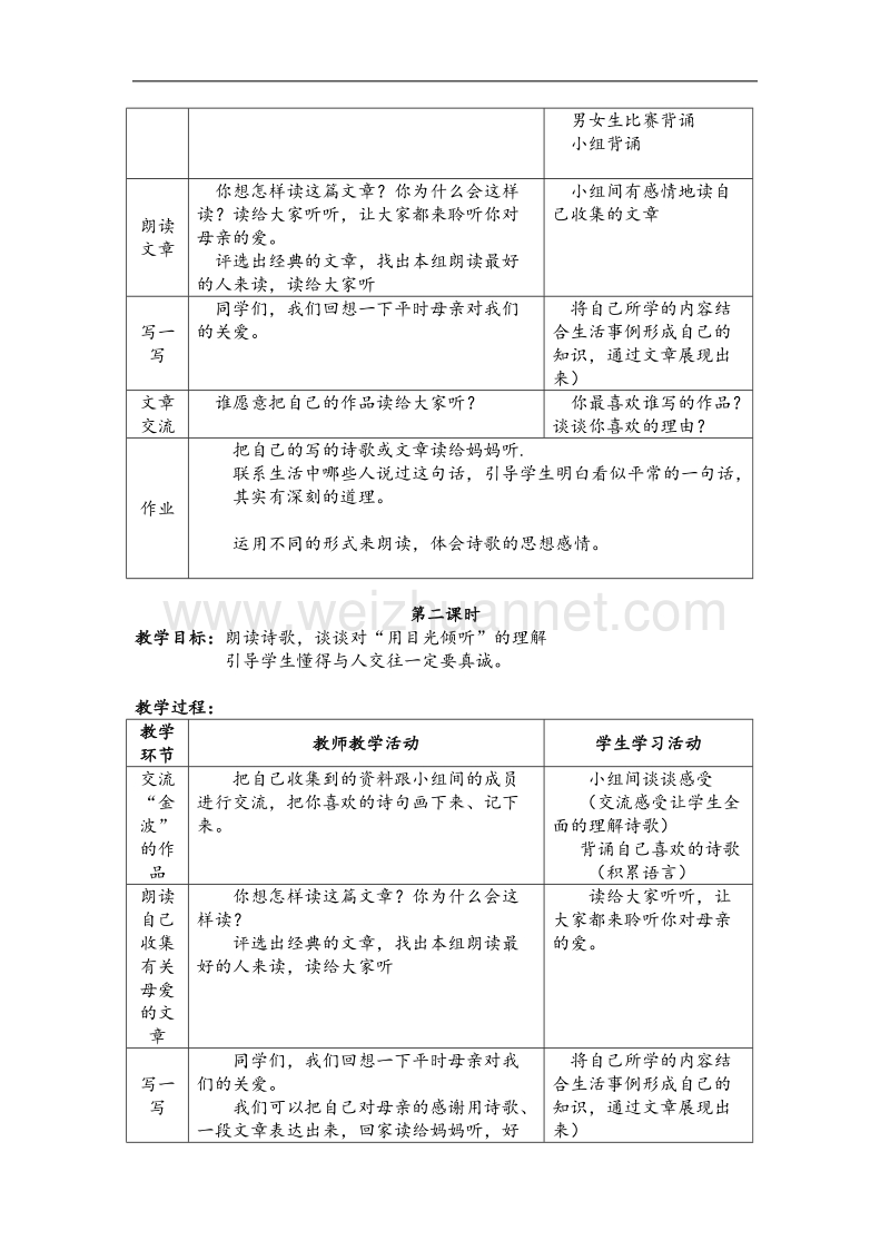 （北师大版）2017春五年级语文下册4.1用目光倾听  教案.doc_第2页