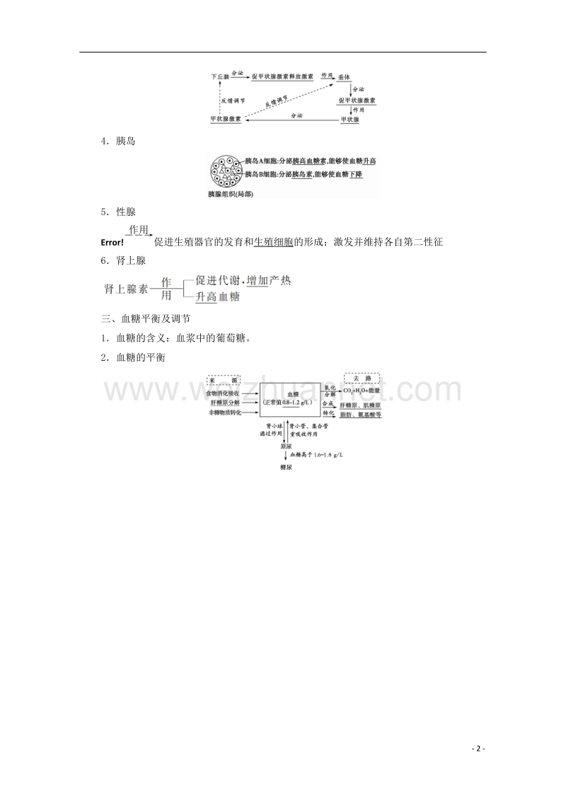 2018年高考生物一轮复习 第八单元 生命活动的调节 第三讲 激素调节及其与神经调节的关系学案 新人教版.doc_第2页