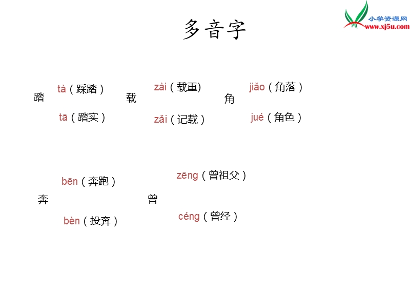 （北师大版）2016秋五年级语文上册《天马》课件6.ppt_第3页