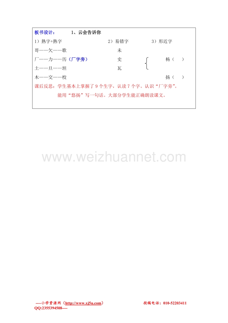 2016春北京版语文二下《云会告诉你》教案.doc_第3页