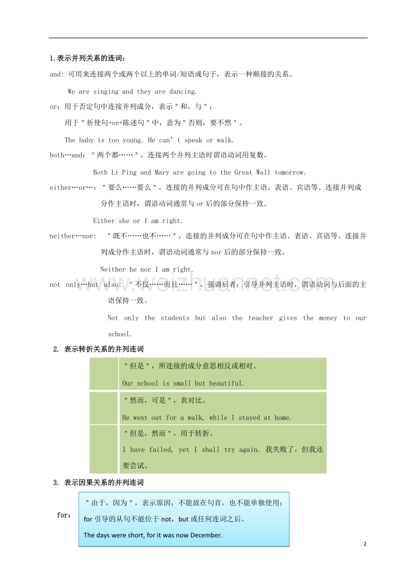 2018年高考英语一轮复习 每日一题（第6周）并列连词.doc_第2页