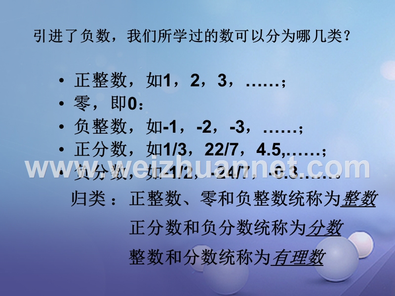 七年级数学上册 2.1 有理数 2.1.2 有理数教学课件3 （新版）华东师大版.ppt_第2页