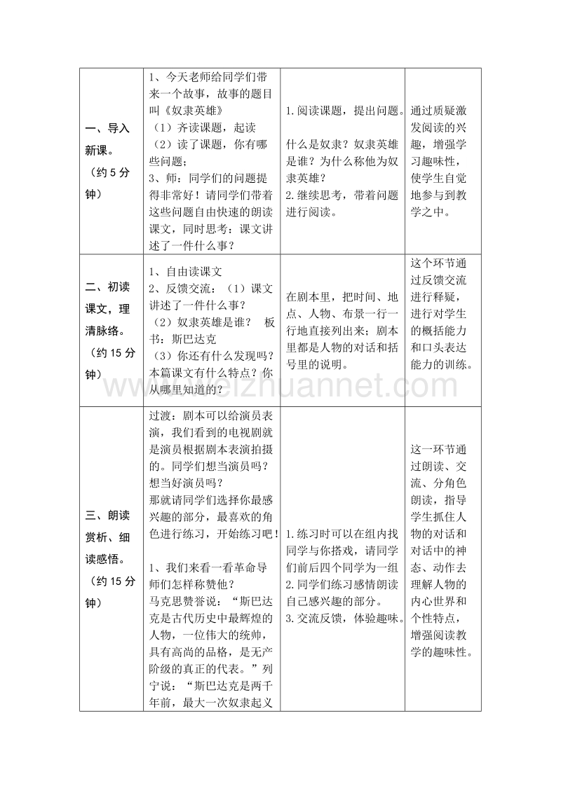 2017年小学（语文s版）语文六年级上册27.奴隶英雄（1）.doc_第3页