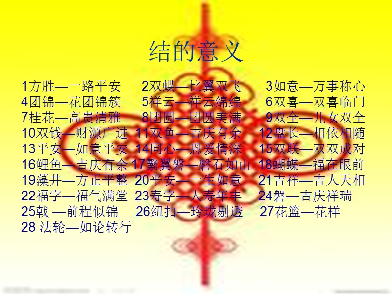 2018年（北京课改版）二年级下册语文15 中国结 (2).ppt_第2页