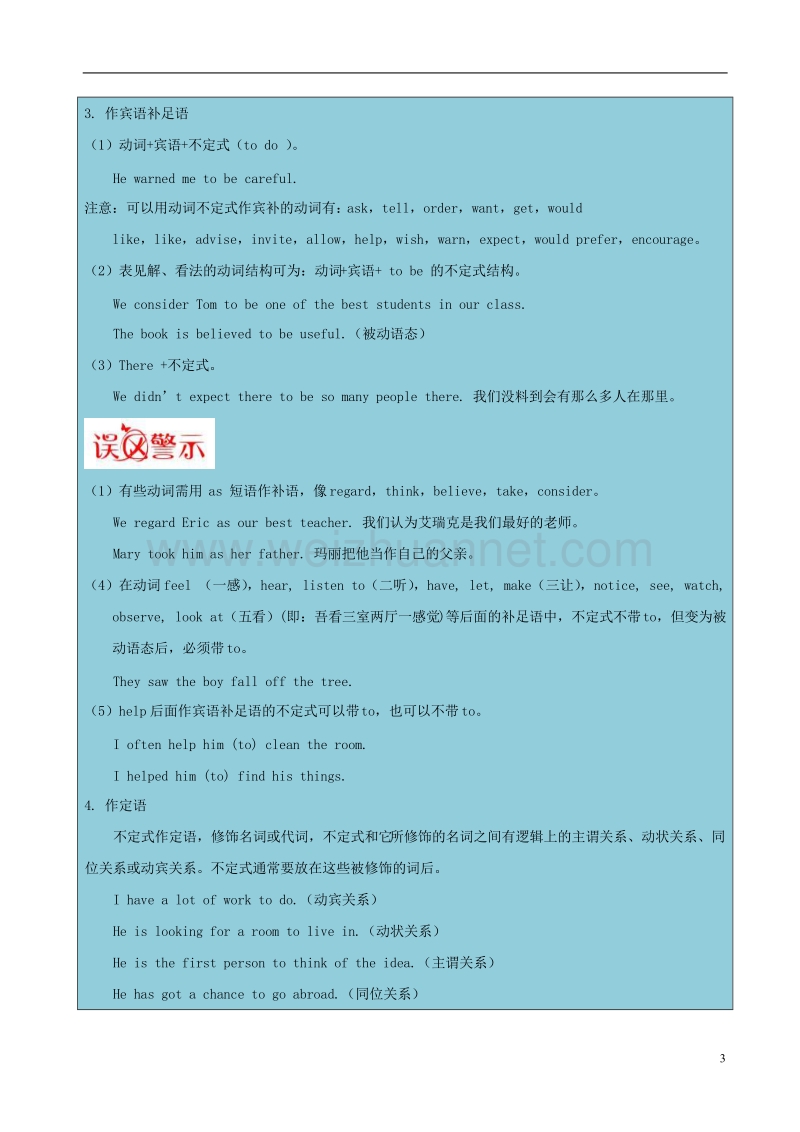 2018年高考英语一轮复习 每日一题（第8周）动词不定式（含解析）.doc_第3页