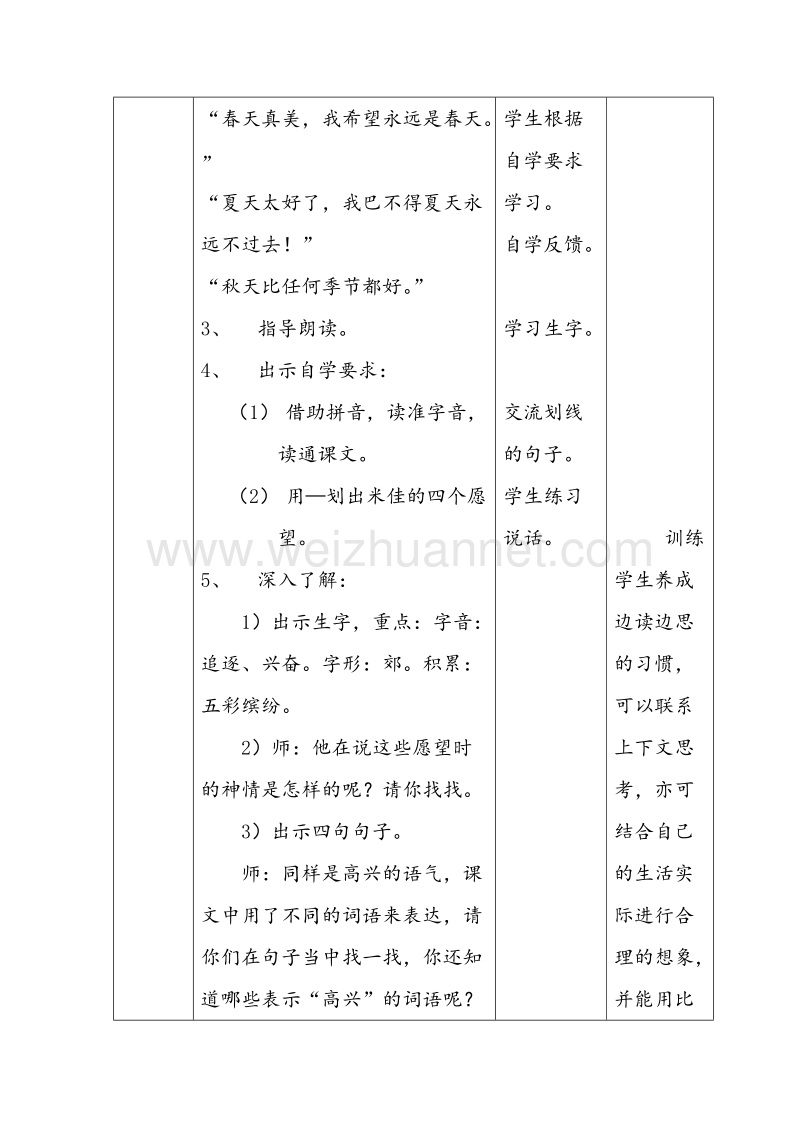 2016秋二年级语文上册《四个愿望》教学设计 沪教版.doc_第3页