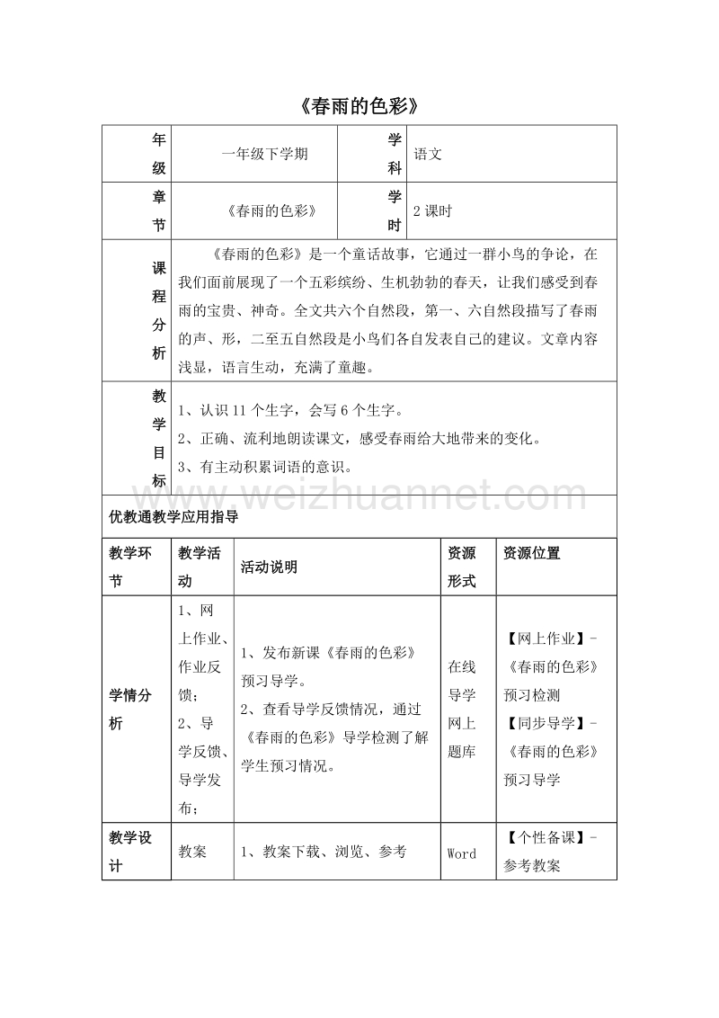 2016春（人教新课标）一年级语文下册 2 春雨的色彩  教学设计.doc_第1页