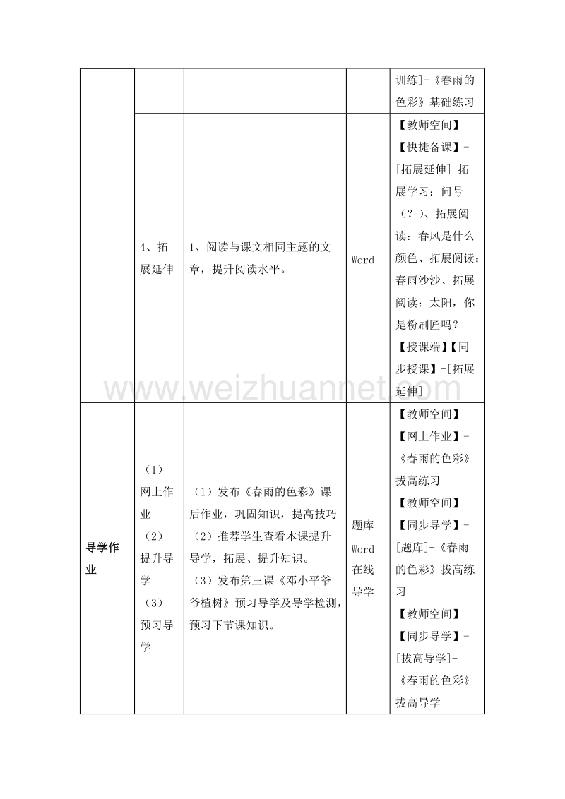 2016春（人教新课标）一年级语文下册 2 春雨的色彩  教学设计.doc_第3页