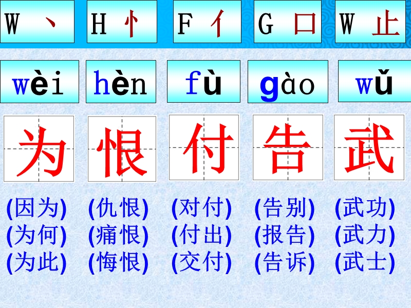 2018春（苏教版）二年级语文下册课件10.沉香救母(一) (1).ppt_第2页