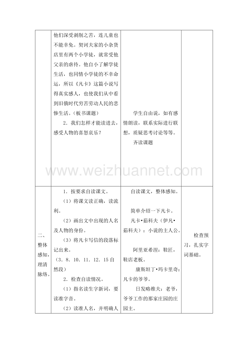 2016人教新课标语文六下《凡卡》教案.doc_第2页