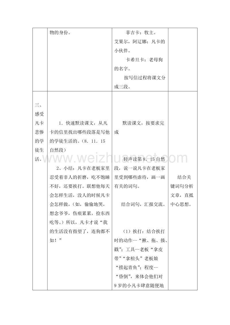 2016人教新课标语文六下《凡卡》教案.doc_第3页