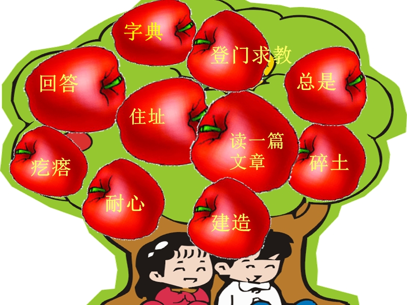 （北师大版）二年级下册语文1.2《字典大楼》ppt.ppt_第3页