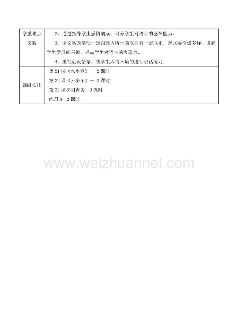 （苏教版）二年级语文上册教学计划 第八单元.doc_第2页