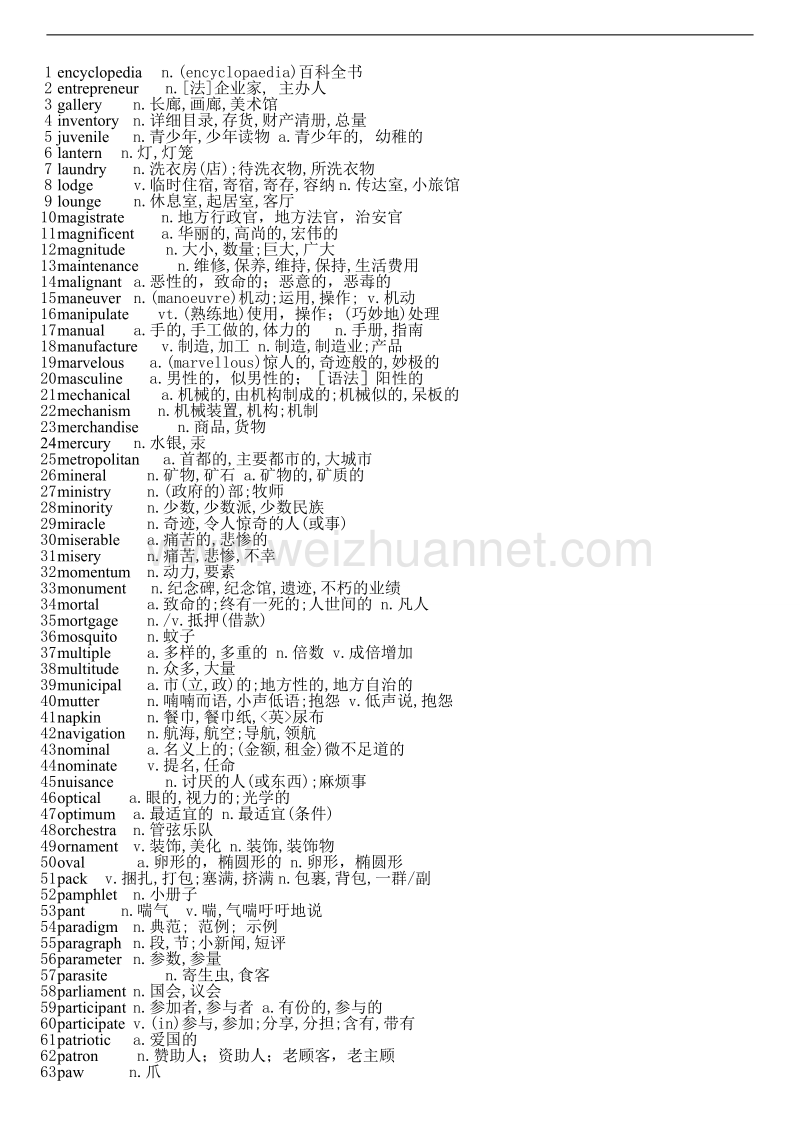 考研英语难点单词.doc_第1页