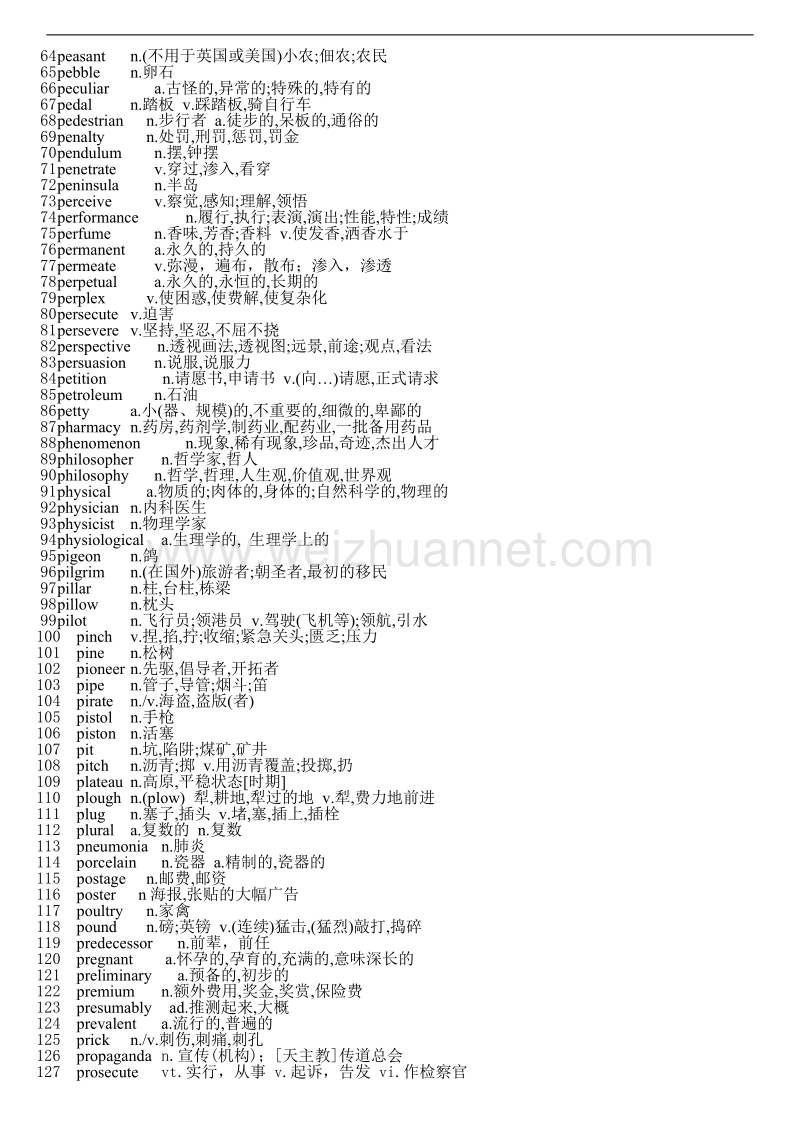 考研英语难点单词.doc_第2页