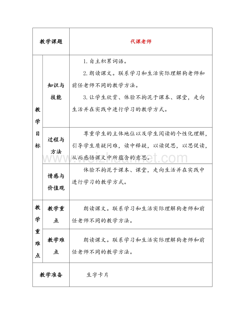 2015年五年级语文上册《代课老师》教案 语文a版.doc_第1页