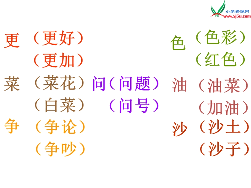 （语文s版）一年级语文下册 第1单元 4《春雨的色彩》课件3.ppt_第3页