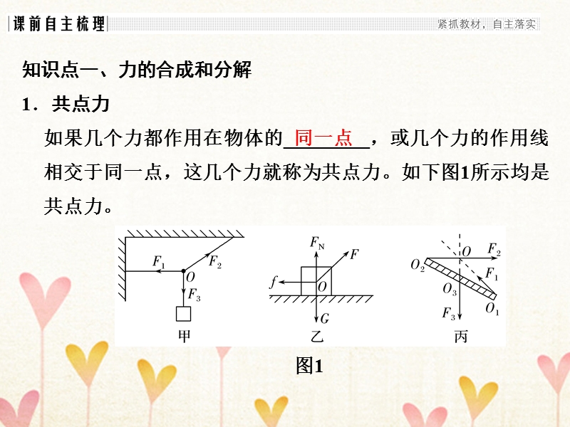 2018年高考物理大一轮复习 第二章 相互作用 基础课2 力的合成与分解课件 粤教版.ppt_第2页