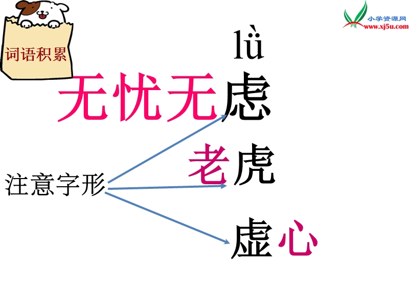 （语文s版）五年级语文下册 第2单元 6《猫》课件2.ppt_第2页