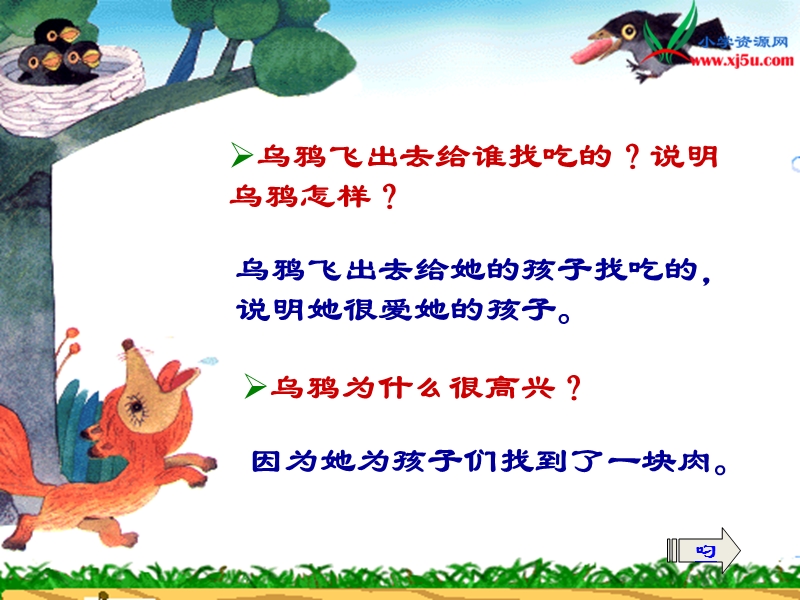 （浙教版）语文二上《狐狸和乌鸦》ppt课件1.ppt_第3页