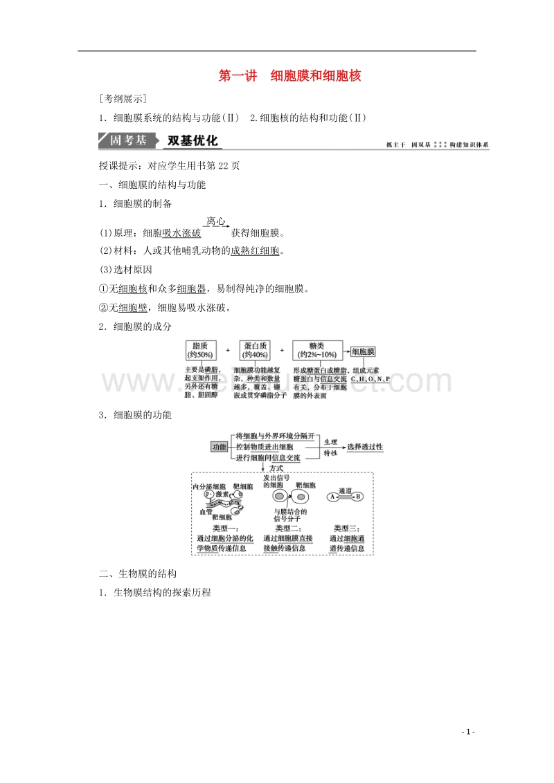 2018年高考生物一轮复习 第二单元 细胞的基本结构和物质运输 第一讲 细胞膜和细胞核学案 新人教版.doc_第1页