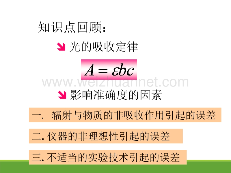 《分光光度分析》第四章-分光光度法的灵敏度和选择性.pptx_第2页