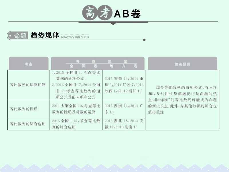 2017版高考数学一轮总复习第6章数列第三节等比数列及其前n项和课件理.ppt_第2页