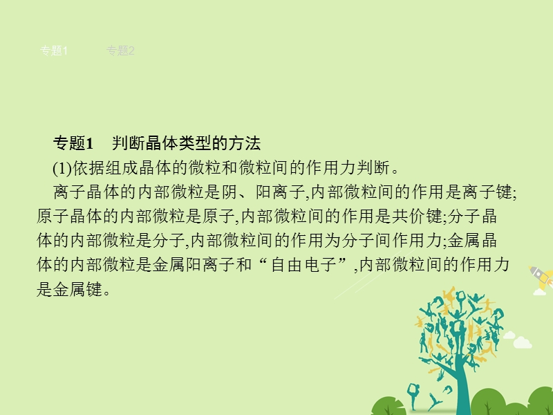 2017年高中化学第3章物质的聚集状态与物质性质章末整合提升课件鲁科版选修3.ppt_第3页