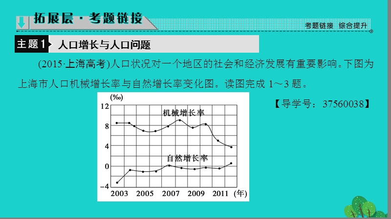 2017年高中地理第2单元从地球圈层看地理环境第1节岩石圈与地表形态（第1课时）地球内部圈层和岩石圈的结构岩石圈的组成与物质循环.ppt学业分层测评7鲁教版必修1.ppt_第3页