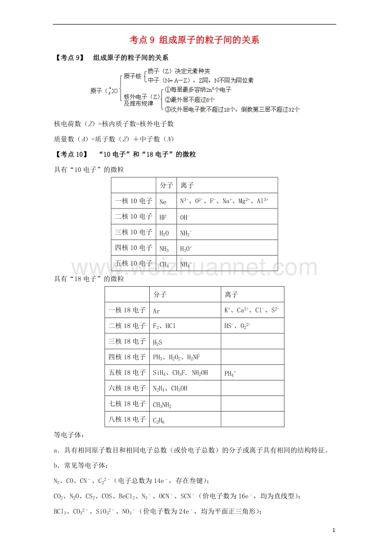 2017年高考化学二轮专题复习30个考点 第二版块 化学基本理论 专题五 原子结构 元素周期律 晶体结构 考点9 组成原子的粒子间的关系（含解析）.doc_第1页