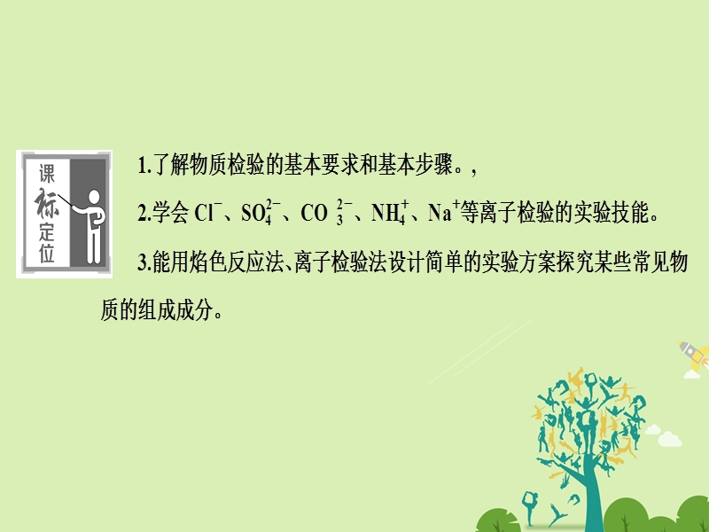 2017年高中化学 1.2.2 常见物质的检验课件 苏教版必修1.ppt_第2页