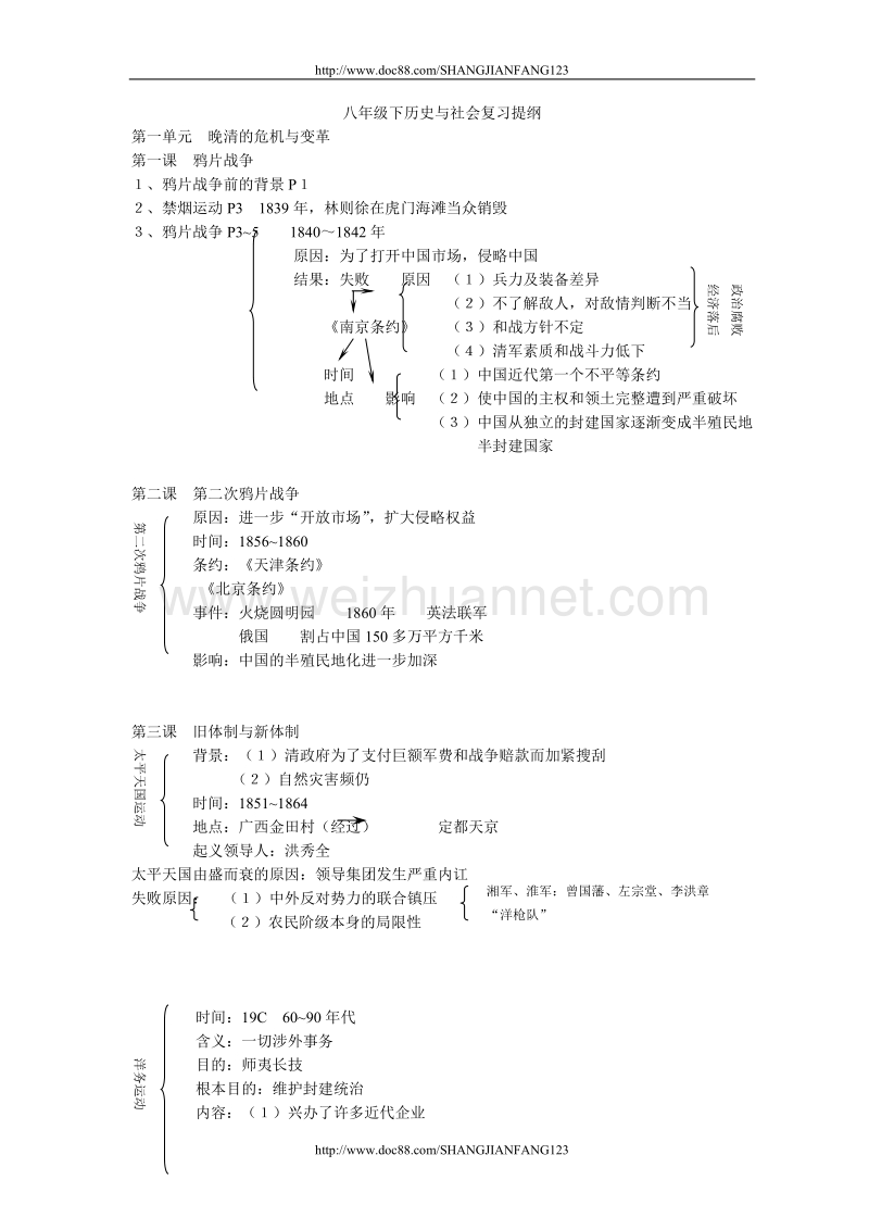 八年级下历史与社会复习提纲.doc_第1页