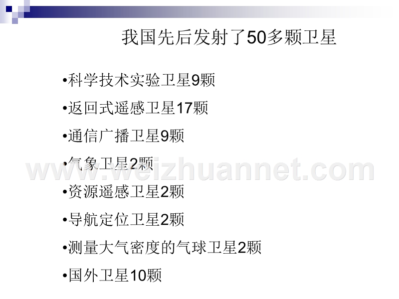 军事空间技术.ppt_第2页