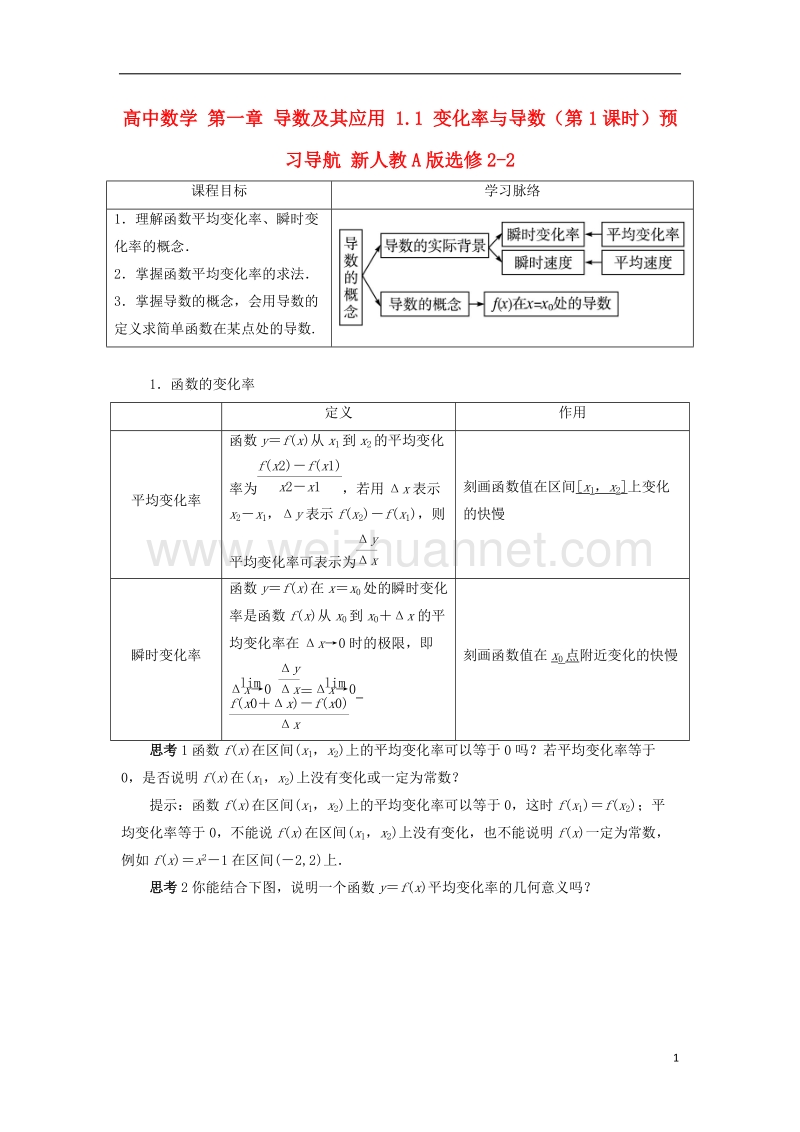 2017年高中数学 第一章 导数及其应用 1.1 变化率与导数（第1课时）预习导航 新人教a版选修2-2.doc_第1页