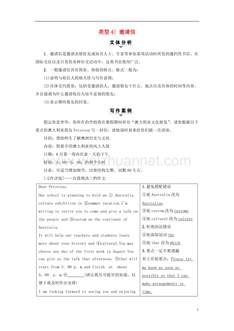 2017年高考英语二轮复习 专题3 应用文写作 类型4 邀请信讲练.doc_第1页