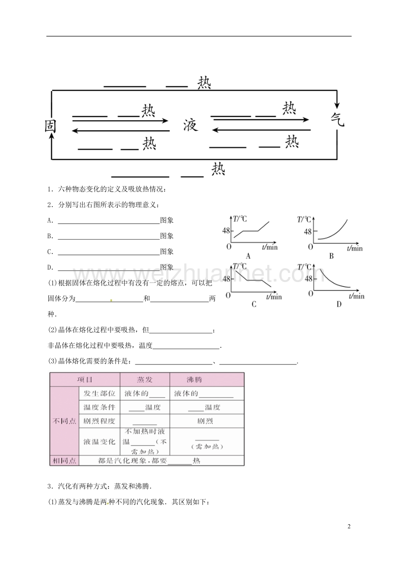 乐陵市丁坞镇2016届中考物理一轮复习 第三章 物态变化导学案1（无答案）.doc_第2页