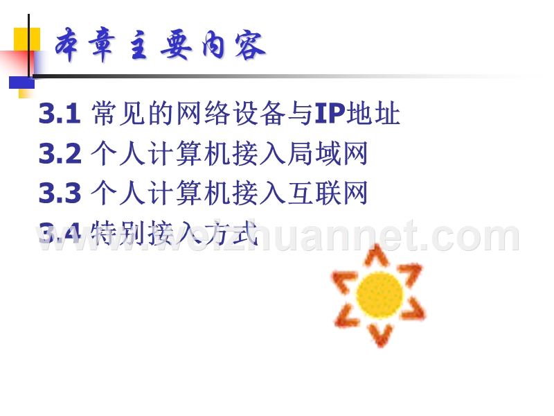 ch03-个人计算机连接入网.ppt_第2页