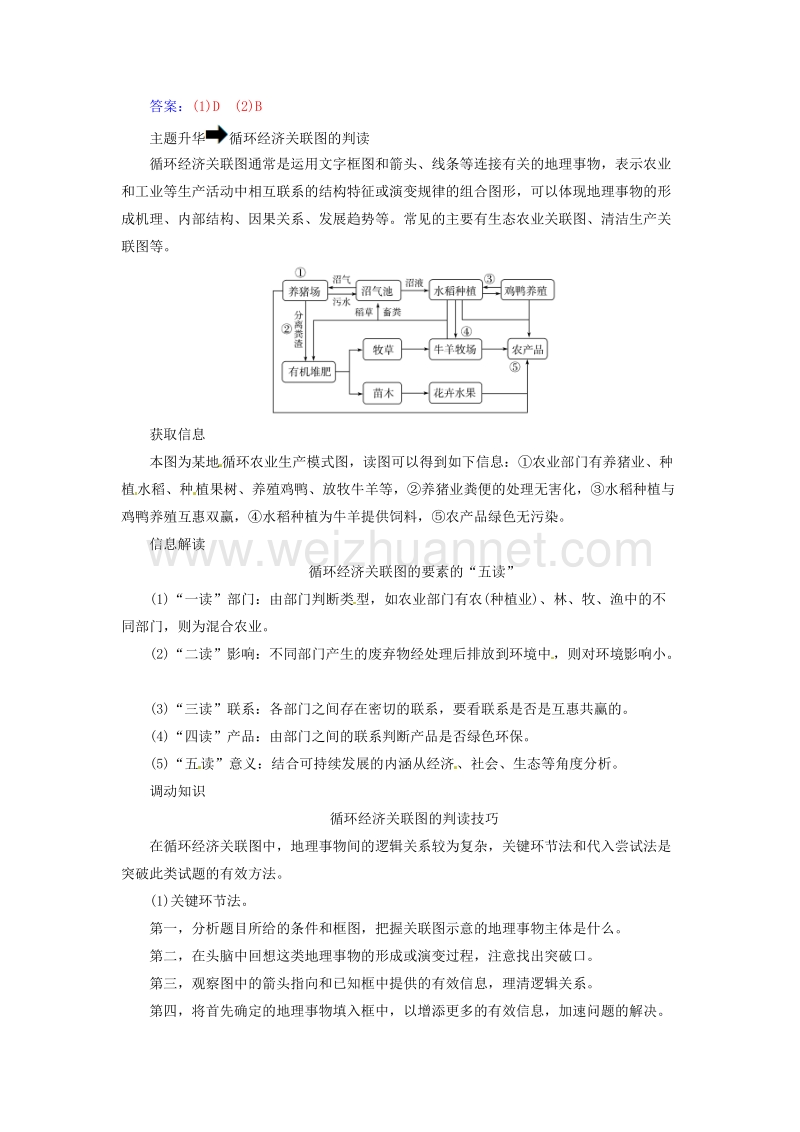 2017年高中地理第四章人类与地理环境的协调发展章末总结提升中图版必修2.doc_第3页