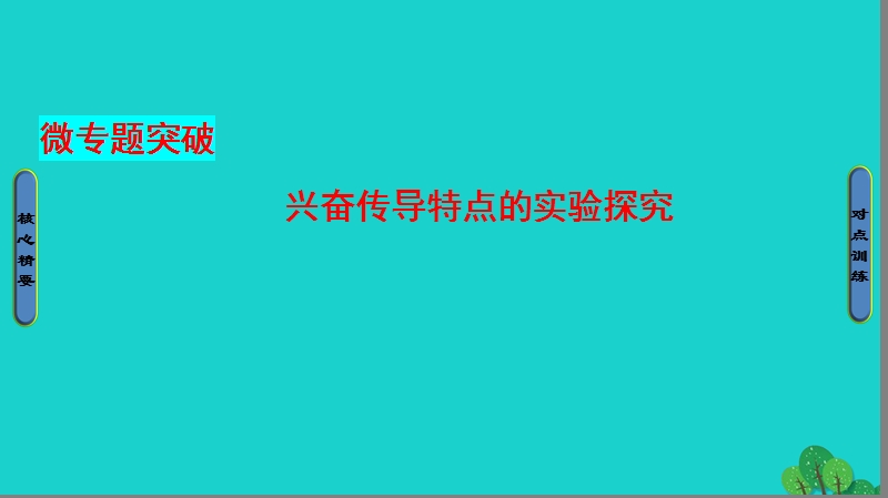 2017年高中生物第2章动物和人体生命活动的调节第1节兴奋传导特点的实验探究微专题突破课件新人教版必修3.ppt_第1页