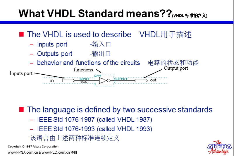 vhdl初学者入门.ppt_第3页