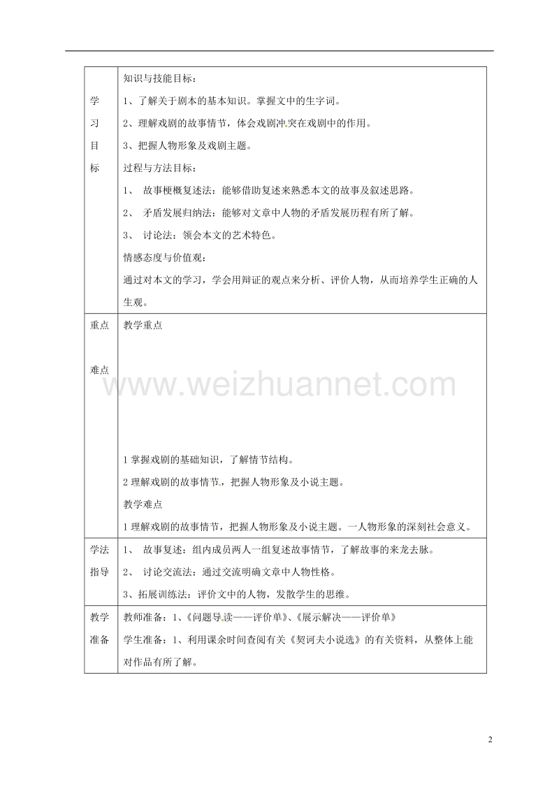 徐州市潘塘中学九年级语文下册 13《威尼斯商人》教案 新人教版.doc_第2页