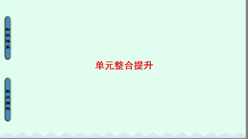 2017年高中地理第1单元探索海洋的奥秘单元整合提升课件鲁教版选修2.ppt_第1页