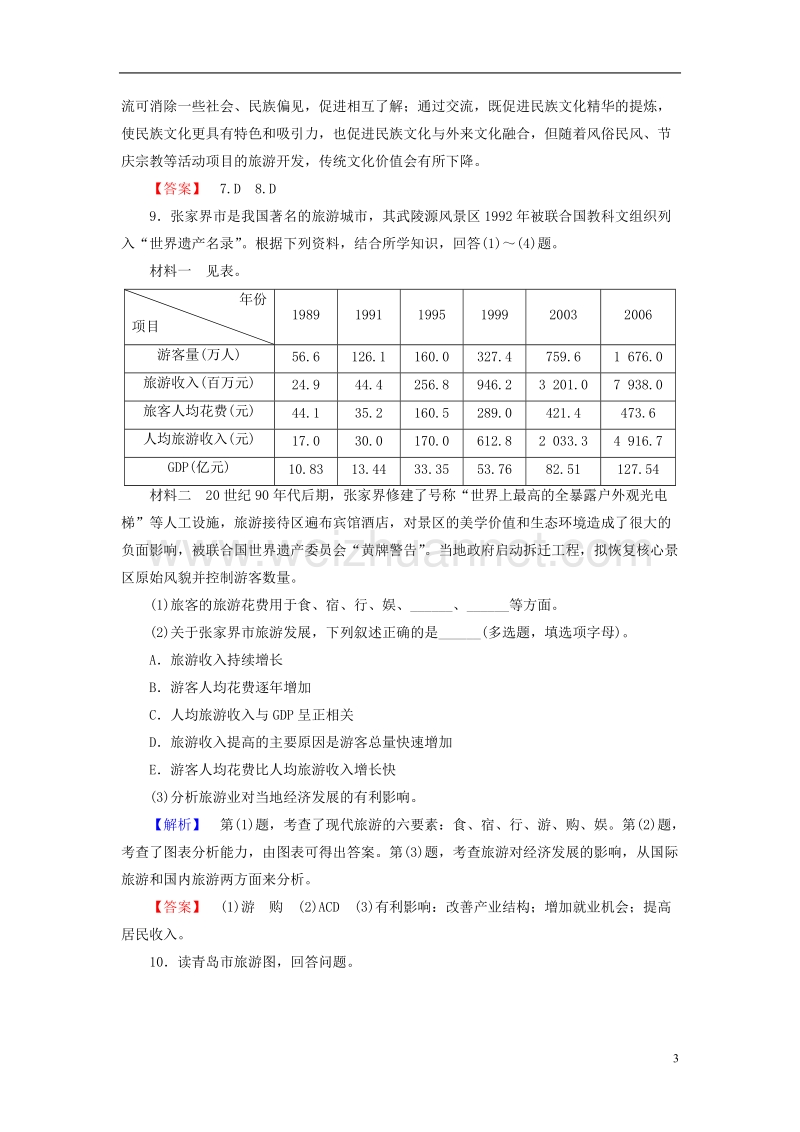 2017年高中地理 第1单元 蓬勃发展的旅游业 第2节 旅游业对社会发展的作用课时作业 鲁教版选修3.doc_第3页